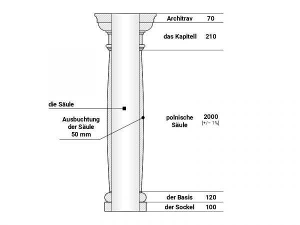 Säulenhälfte "Athen" 35cm Stuckversand.com 2