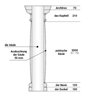 Säulenhälfte "Rom" 20cm Stuckversand.com 1